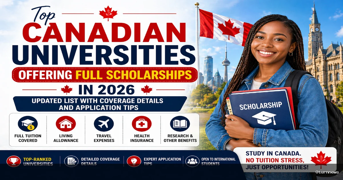 Top Canadian Universities Offering Full Scholarships in 2026: Updated List with Coverage Details and Application Tips