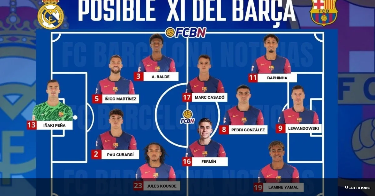 Barcelona vs Real Madrid El Clasico Lineups: Barca Name Strong Starting XI With Title Already Secure